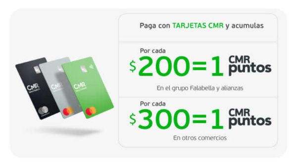 Cómo Consultar mis CMR Puntos